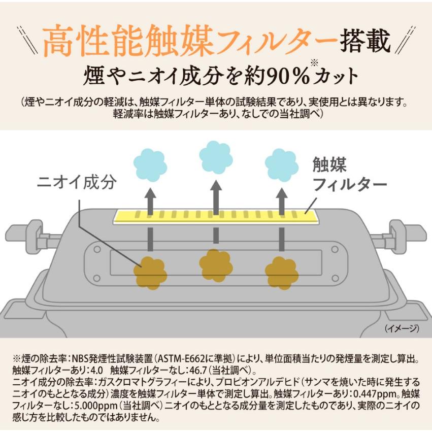 象印（ZOJIRUSHI） マルチロースター EF-WA30-HZ フィッシュロースター