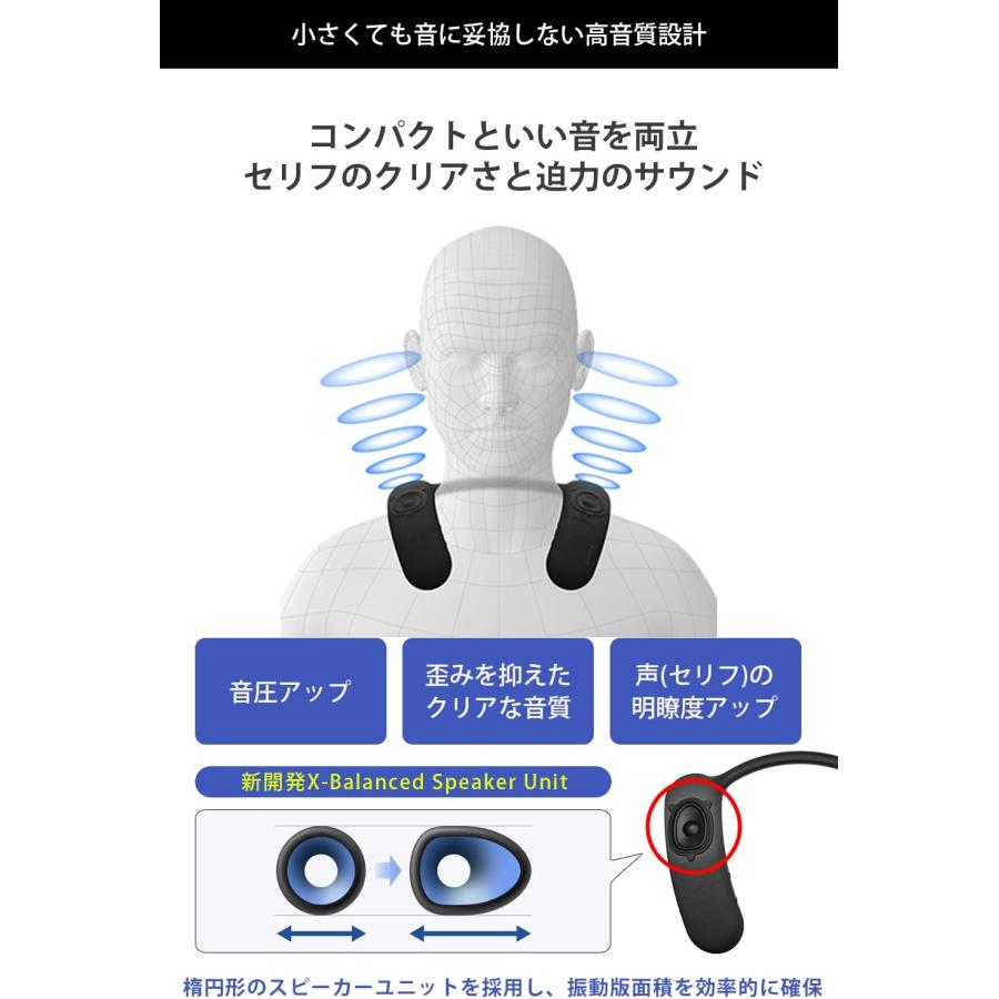 ソニーワイヤレスネックバンドスピーカー　BRAVIA Theatre U BRAVIA Theatre U] SONY Wireless Neckband Speaker 