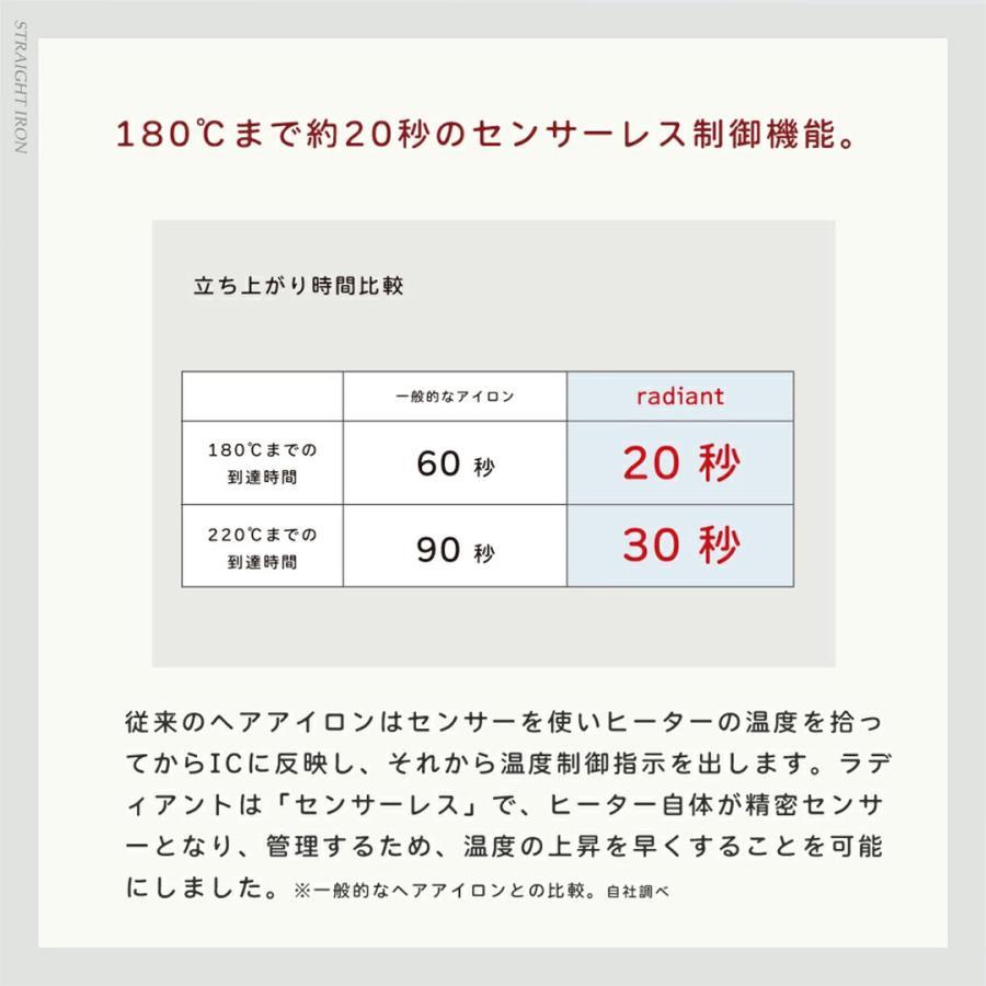 ラディアント ヘアアイロン ストレート 28mm アイロン プロ仕様 LM-125
