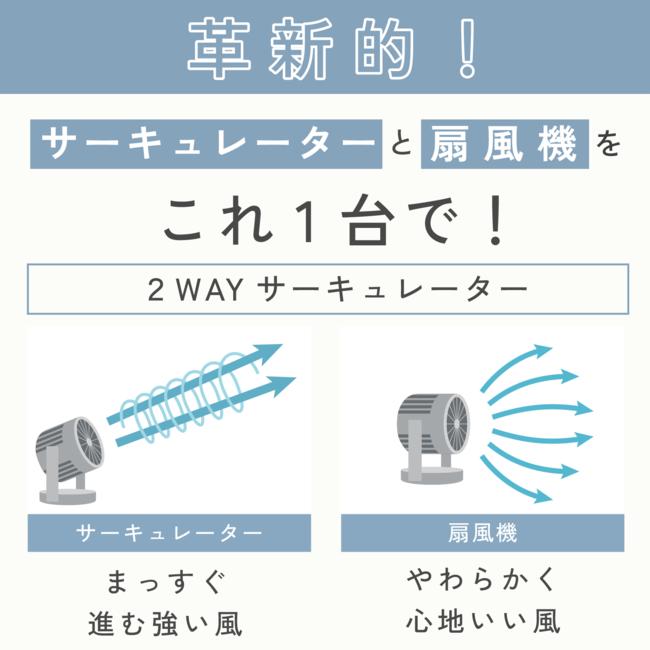 象印（ZOJIRUSHI） 2WAY サーキュレーター ホワイト RC-AA30-WA