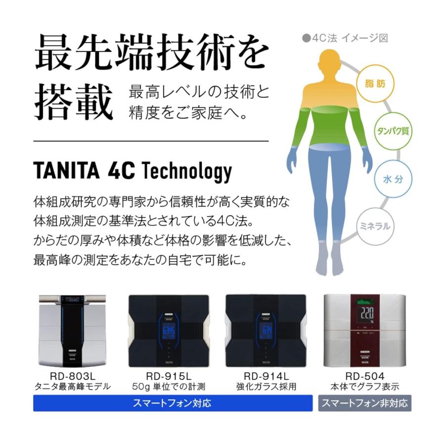 健康管理・計測計 TANITA RD-914L-BL BLUE 健康管理・計測計 TANITA RD-914L-BL BLUE Amazon | タニタ 体