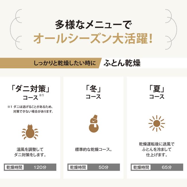 象印（ZOJIRUSHI） ふとん乾燥機 RF-UA10-HA グレー マット＆ホースが
