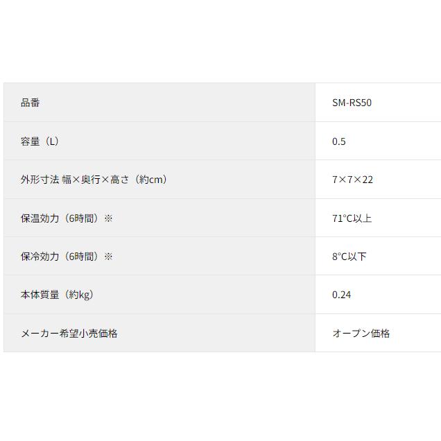象印 ステンレスマグ 水筒 0.5リットル ネイビー SM-RS50-AD シームレスせん ハンドルタイプ オシャレ シンプル 保温 保冷 スポーツ 500ml ZOJIRUSHI | 象印 | 08