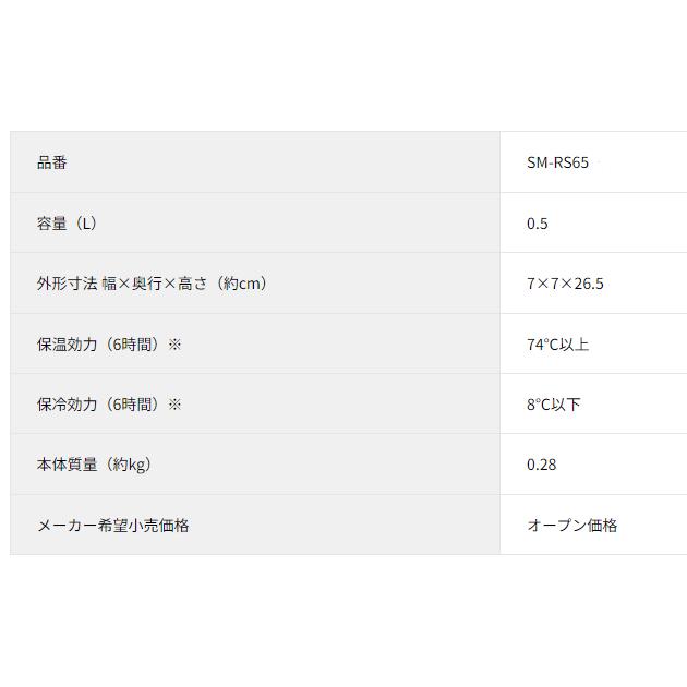 象印（ZOJIRUSHI） ステンレスマグ 水筒 0.65リットル グリーン SM-RS65-GA シームレスせん ハンドルタイプ オシャレ ...