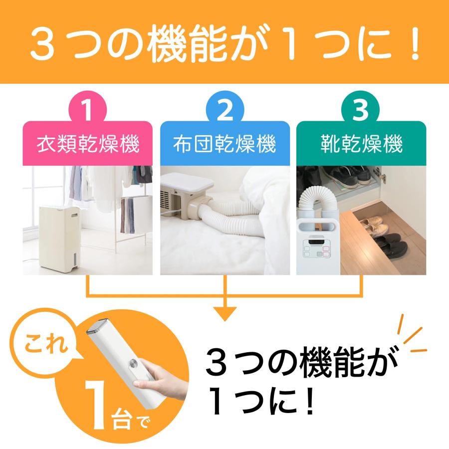コンパクト多機能乾燥機(SOUYI製/SY-158/2024年購入)新品未開封 SOUYI（ソウイ） コンパクト衣類乾燥機 SY-158 部屋干し 工事不要