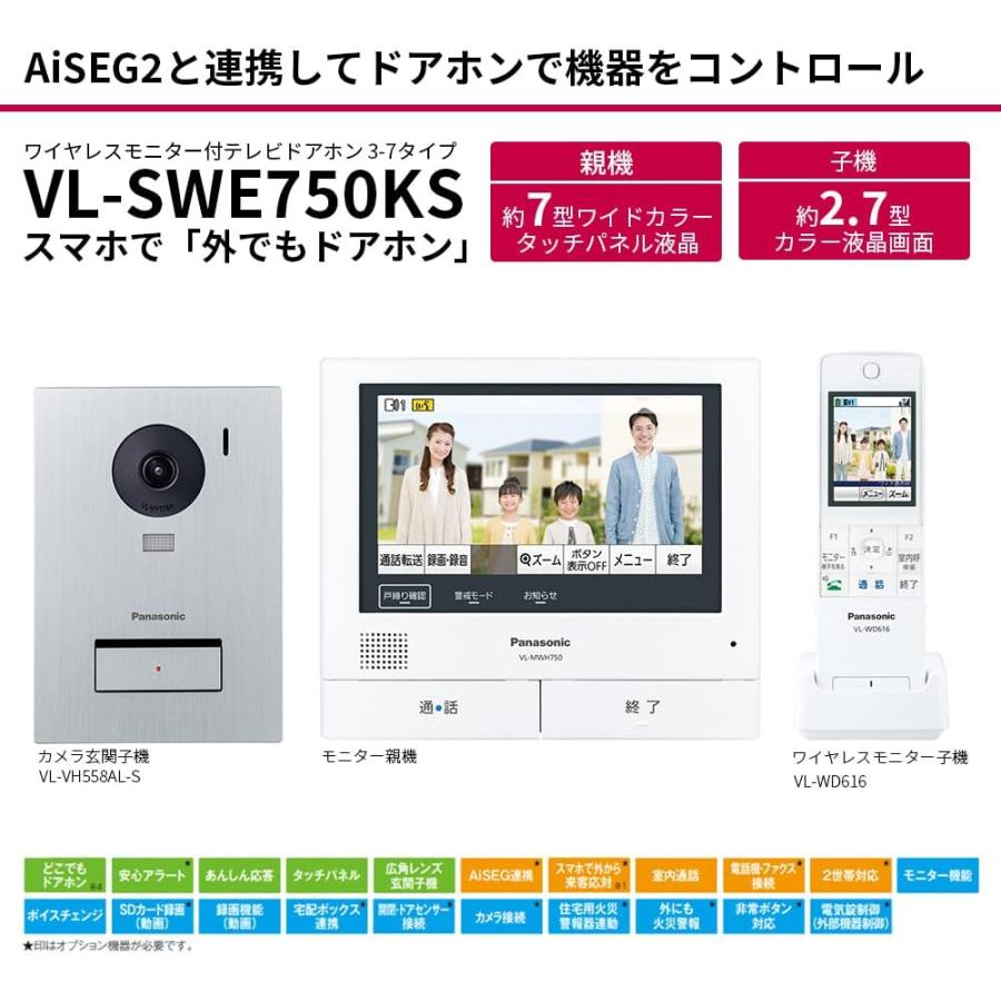 Panasonic パナソニック テレビドアホン VL-SWE750KS AiSEG2連携 安心