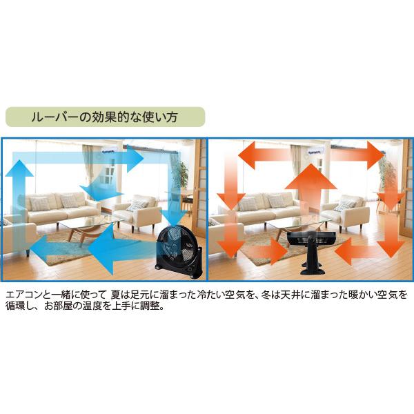 ユアサプライムス 大型 ルーバーファン(工場用サーキュレーター