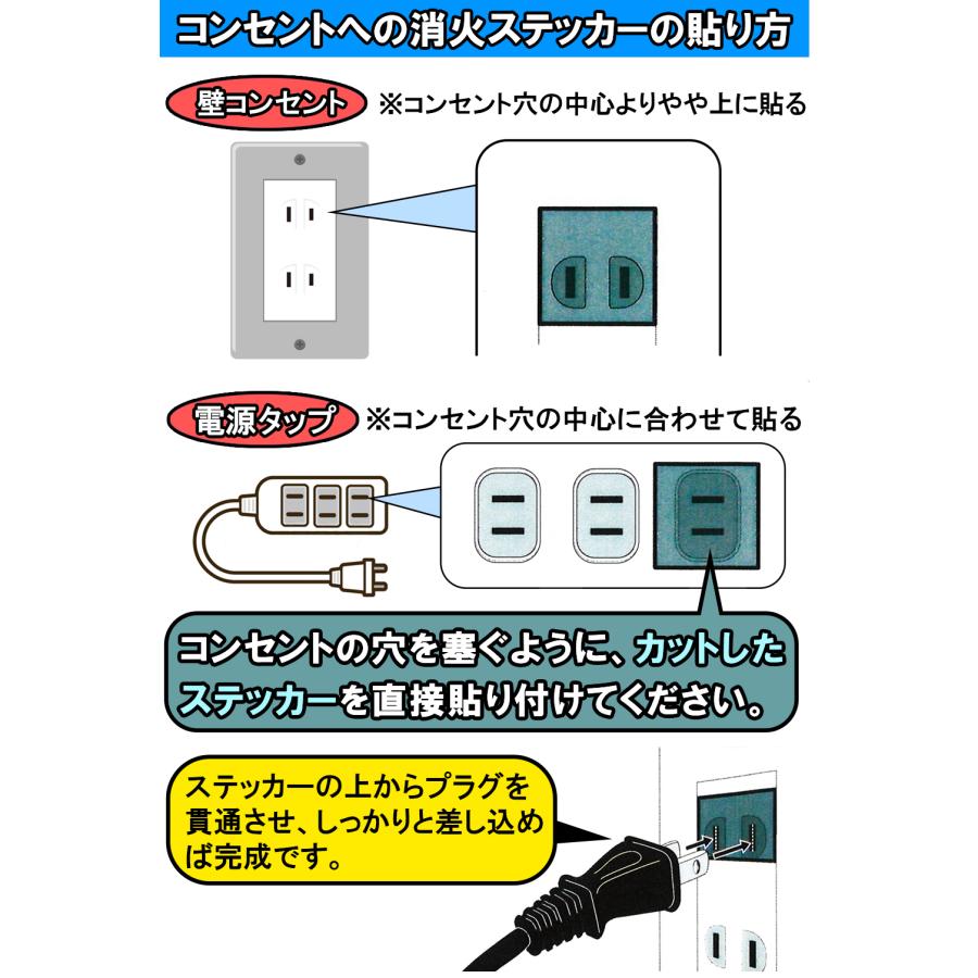 Fire Fighting Sticker 自己消火ステッカー スーパーグレー ３×３cm カット済み 消火能力2倍 日本製トラッキング現象 初期消火 コンセント 火災 対策の画像