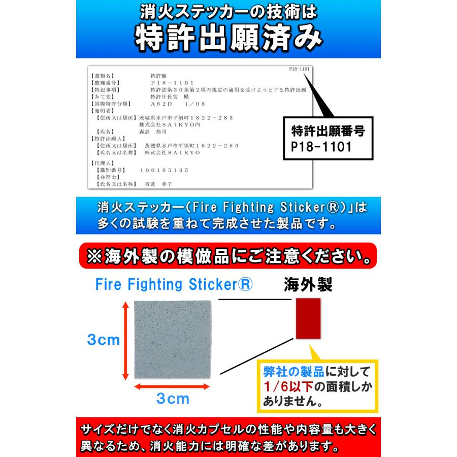 Fire Fighting Sticker 自己消火ステッカー スーパーグレー ３×３cm カット済み 消火能力2倍 日本製トラッキング現象 初期消火 コンセント 火災 対策の画像