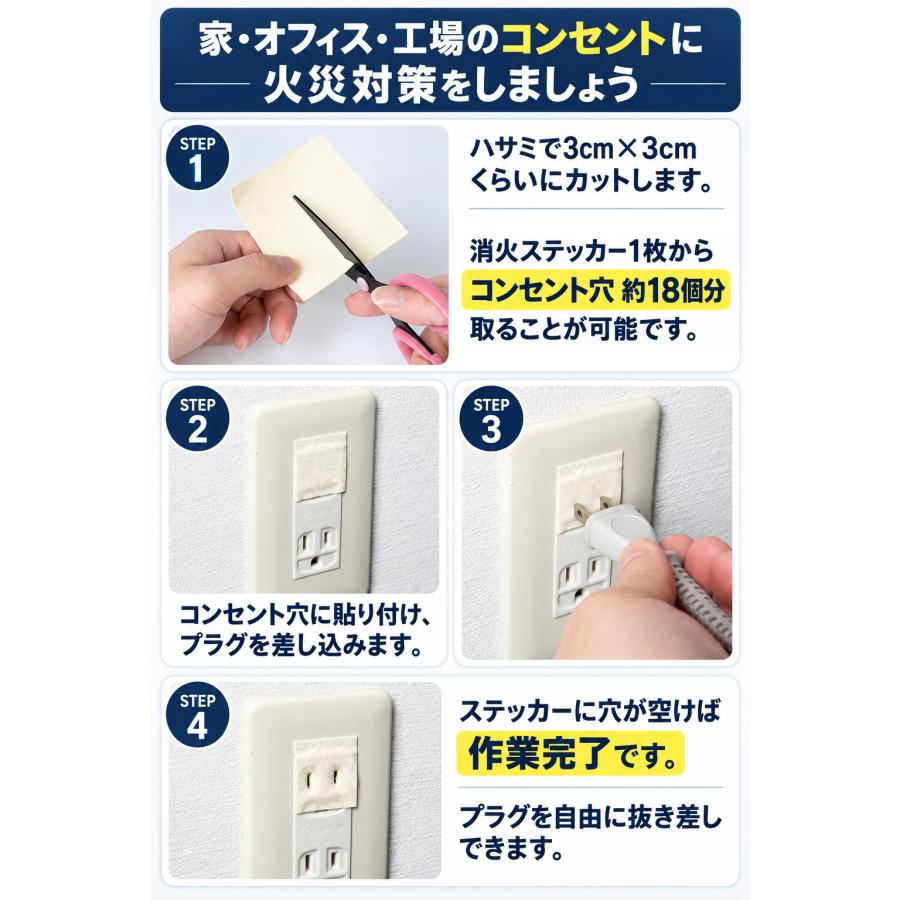 Fire Fighting Sticker 自己消火ステッカー ウルトラスーパーホワイト