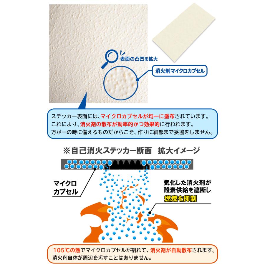 Fire Fighting Sticker 自己消火ステッカー ウルトラスーパーホワイト