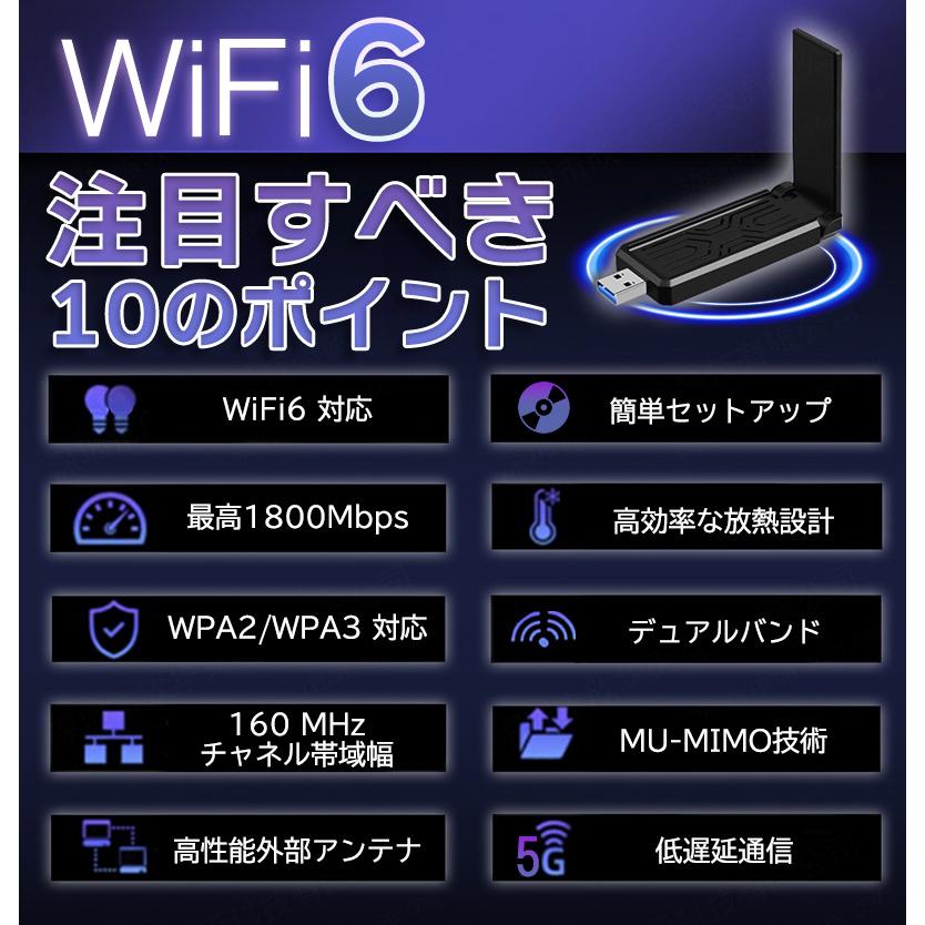 無線LAN アダプター 子機 WiFiアダプター wifi6 wifi 子機 無線ラン子機 USB USB3.0 デュアル コンパクト デュアルバンド 受信機 5G 5Ghz wpa3 ac ax｜sunny-lin｜04