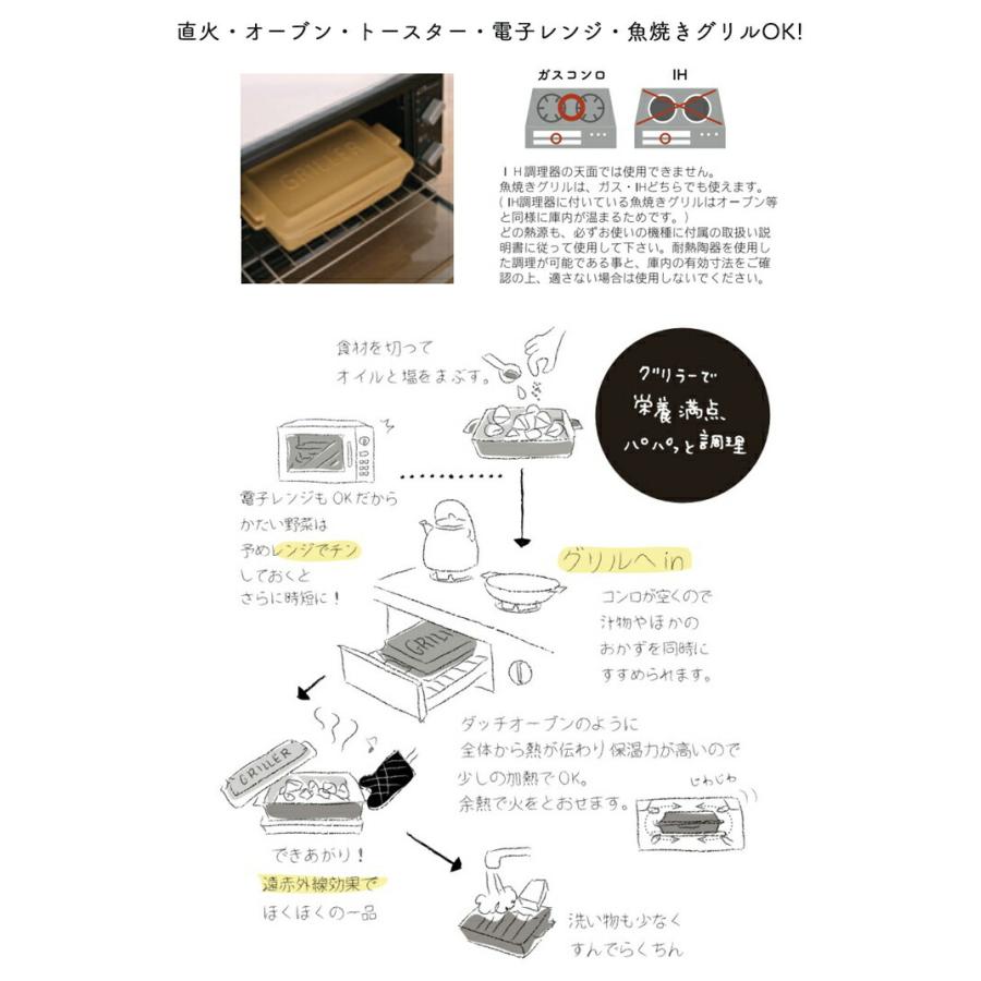 グリラーミニ ウッドボードセット TOOLS イブキクラフト : ひだまり