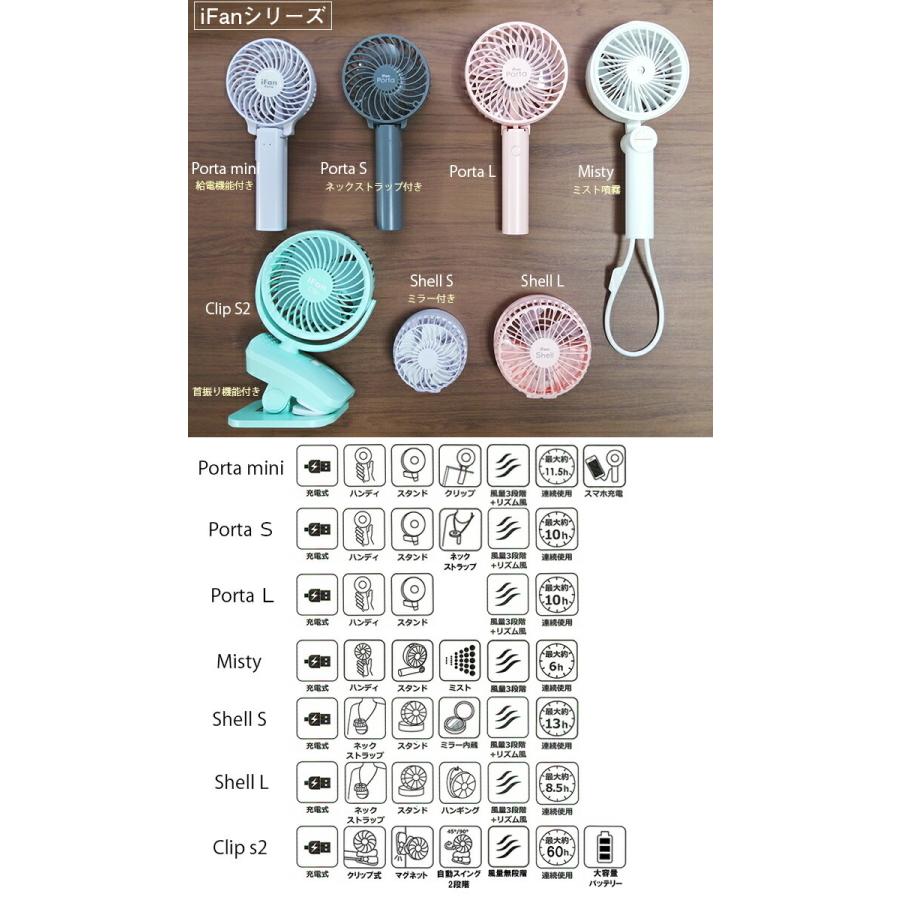扇風機 ストラップ 卓上 Ifan Shell 充電式パワフルコンパクトファン Usb充電式 スマホ充電 504 ひだまり雑貨店サニースタイル 通販 Yahoo ショッピング