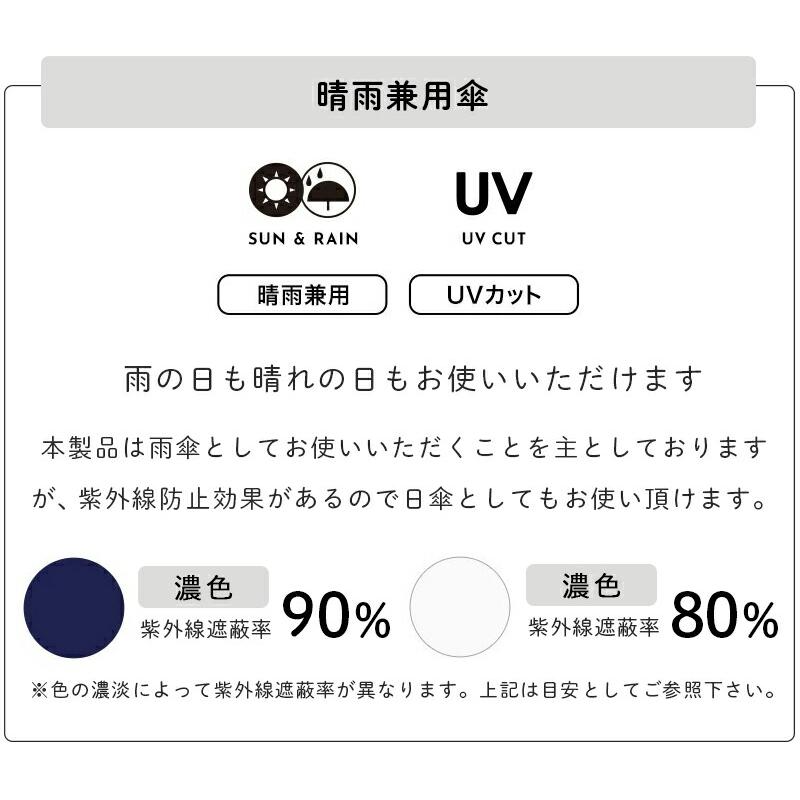 Wpc. 雨傘 長傘 Tiny Flower タイニーフラワー 花柄 小花 58cm