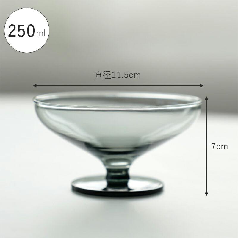 氷コップ　ガラス　アイスクリーム　レトロ　プレスガラス　2客 氷コップ ガラス アイスクリーム レトロ プレスガラス 2客 氷コップ