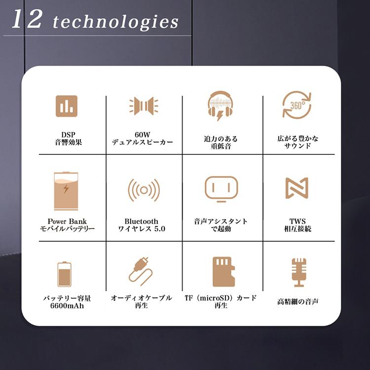 【ド迫力・Bluetooth対応】特大60W出力スピーカー 81YzNq-k+mL._UF350,350_QL50_.jpg