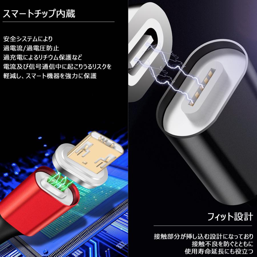 各色ケーブルのみ1本 2m 3in1 ライトニング Type-C Micro USB 高速充電 データ転送 強力マグネットケーブル 直線型 L字型 LEDライト 取付け 取外し超簡単 防塵｜sunny-world｜14