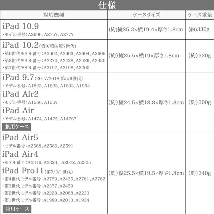 アップルペンシル収納付 タッチペンおまけ ipad 10.9 第10世代 360度回転ケース 10.2 第9 8 7世代 アイパッド 9.7 第6 第5 Air2 air pro 11 第4 3世代 Air 5 4｜sunny-world｜24