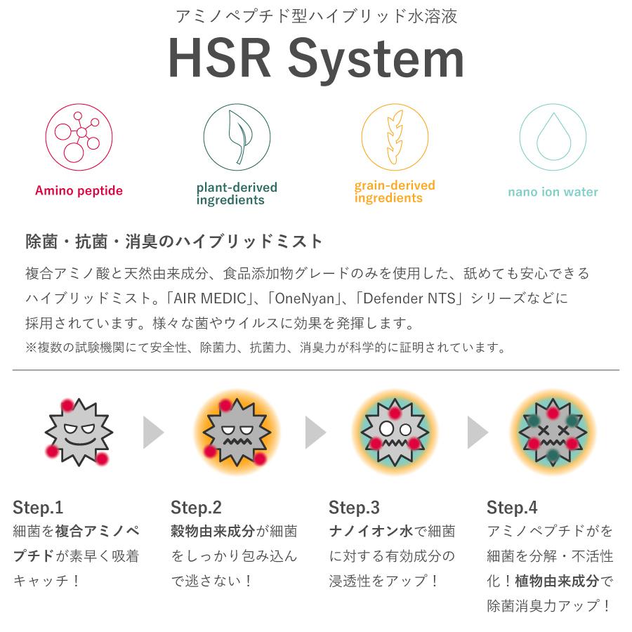 【レビュープレゼント中】AIR MEDIC 専用液 18L ストレートタイプ 0804-NP180 空気清浄機 消臭剤 除菌 消臭 抗菌 防カビ 花粉 エアメディック 専用液 介護 病院の画像