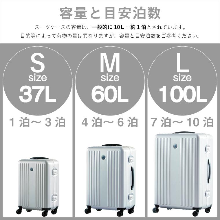 ブラックハードキャリーケース 4輪 スーツケース Mサイズ キャリーケース キャリーバッグ フレーム