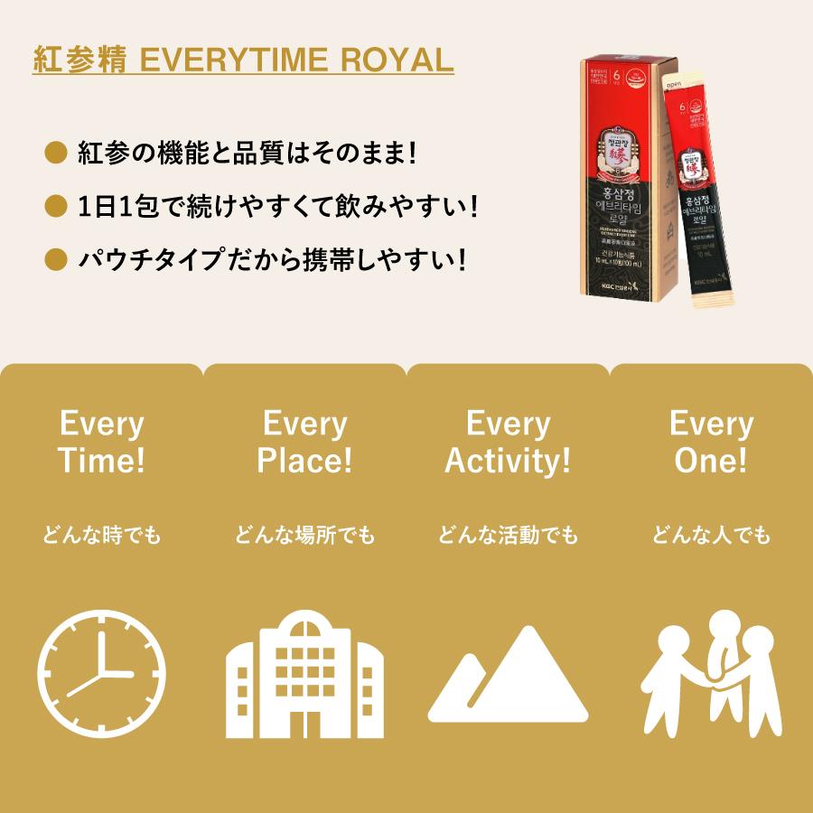 正官庄 紅参精 エブリタイム ロイヤル 10ml×10包 試飲用 DF2032 高麗人参 紅参 高麗人参エキス 6年根 六年根 朝鮮人参 御種人参｜sunny12001｜06