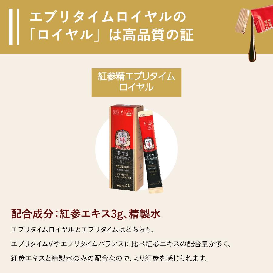 正官庄 紅参精 エブリタイム ロイヤル 10ml×10包 試飲用 DF2032 高麗 