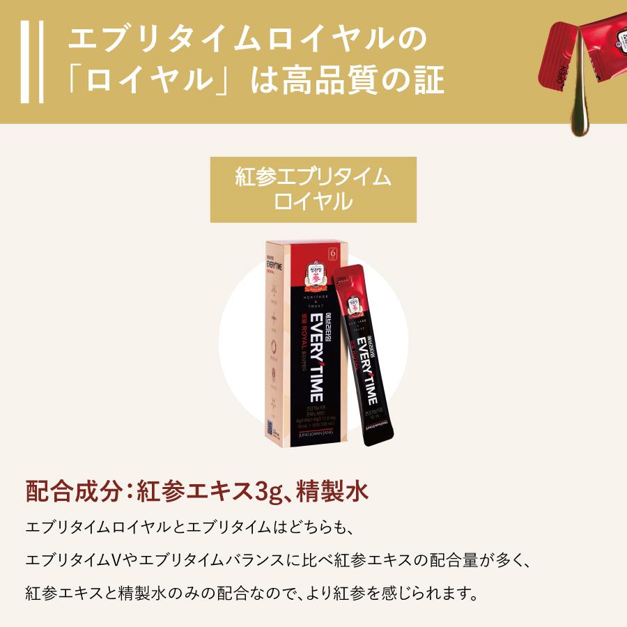 正官庄 【レビュープレゼント中】正官庄 紅参 エブリタイム ロイヤル 