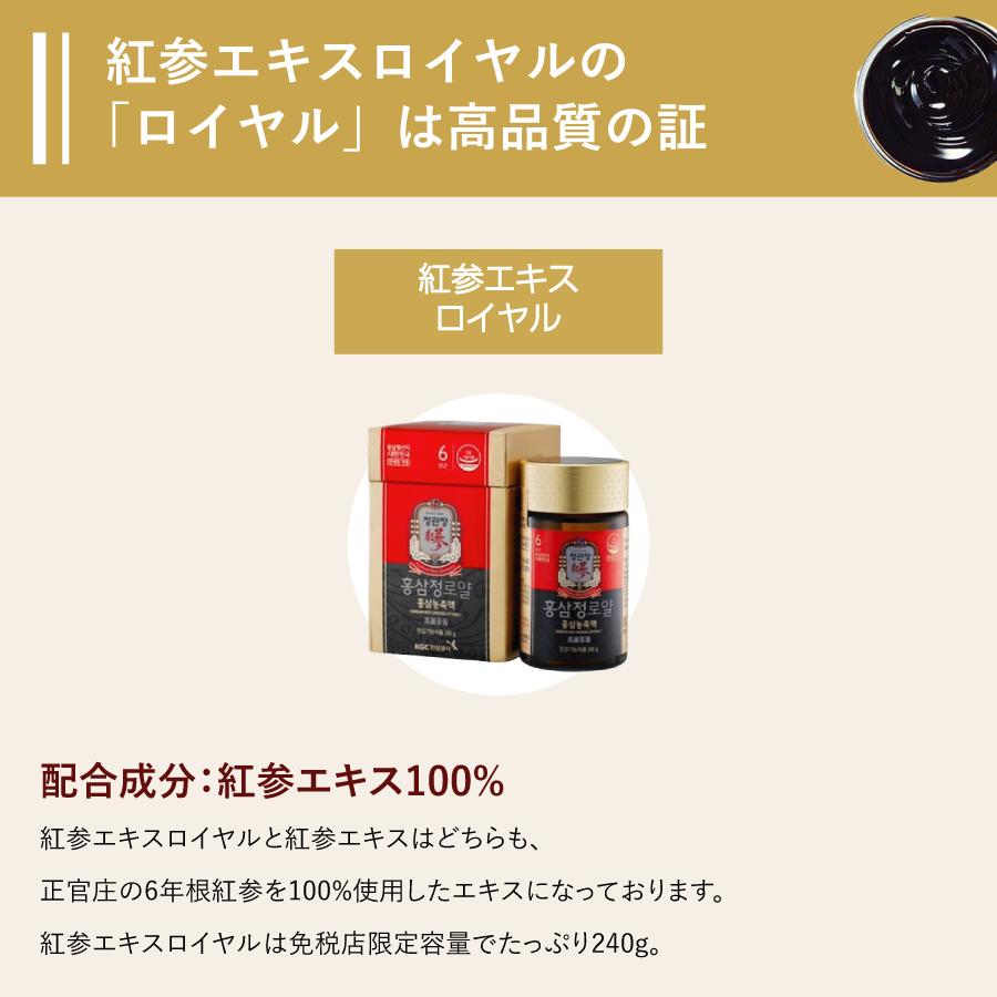 正官庄 紅参精 ロイヤル 240g DF2029 紅蔘エキス 紅参エキス 正官庄 紅参精 ロイヤル 240g DF2029 紅蔘エキス 紅参エキス