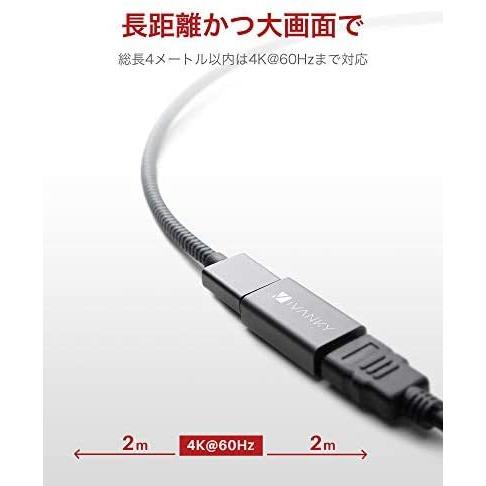 iVANKY HDMI 中継アダプター（4K@60Hz/タイプA メス - タイプA メス/２ 