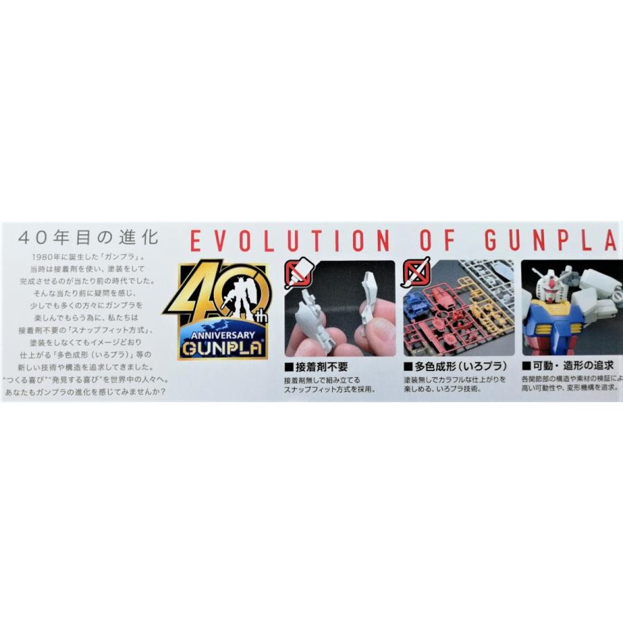 ガンダム ガンプラ 千葉ロッテ マリーンズ プロ野球コラボ HG 1 ガンダム ガンプラ 千葉ロッテ マリーンズ プロ野球コラボ HG 1