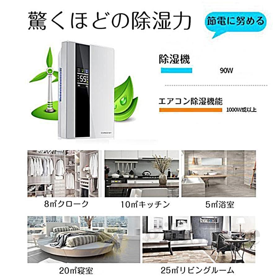 除湿機 瞬間除湿 梅雨 カビ対策 2.2Lタンク容量 30畳 乾燥器 電気代