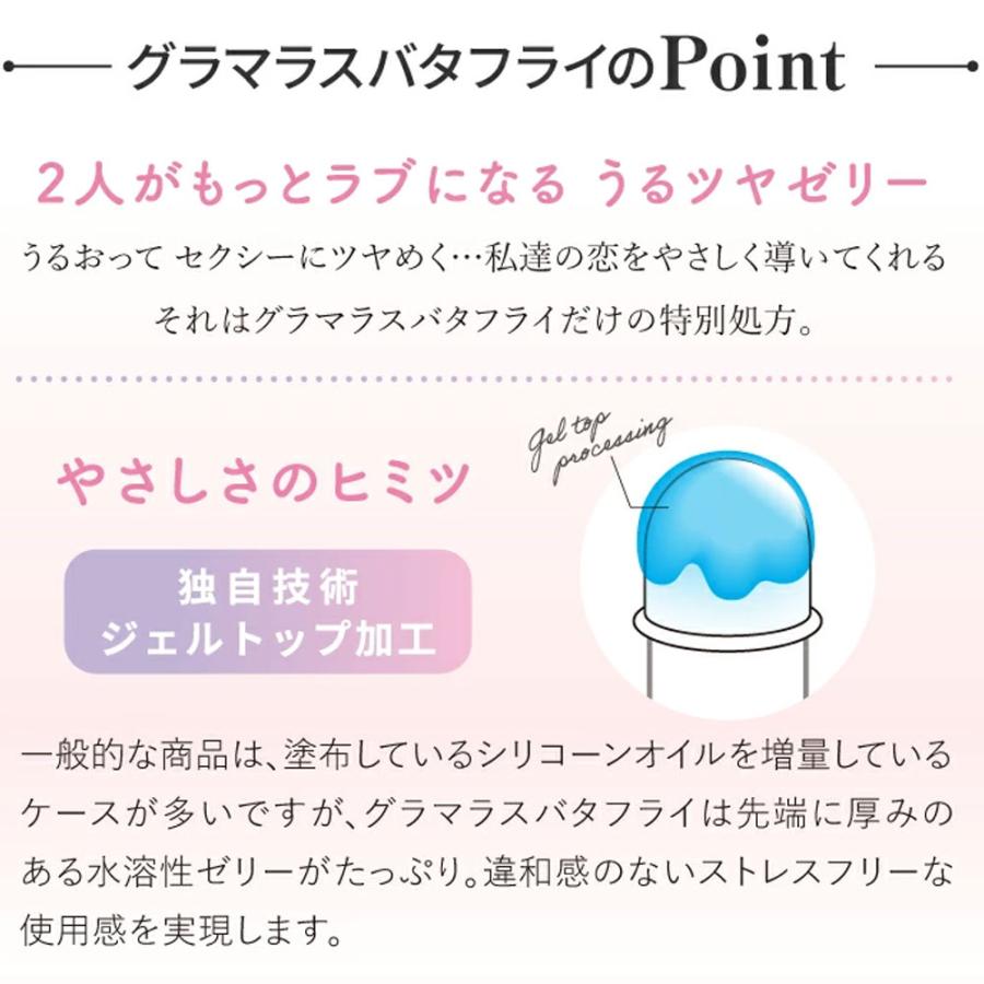 ジェクス コンドーム グラマラスバタフライ 0.03 モイスト 8個入 ジェクス コンドーム グラマラスバタフライ 0.03 モイスト 8個入