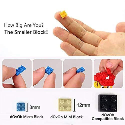 dOvOb アーキテクチャロンドンスカイラインコレクション マイクロミニブロックセット モデルキ...[並行輸入品] the and London with micro set Build model