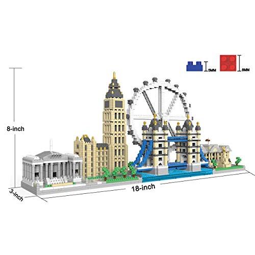 dOvOb アーキテクチャロンドンスカイラインコレクション マイクロミニブロックセット モデルキ...[並行輸入品] the and London with micro set Build model