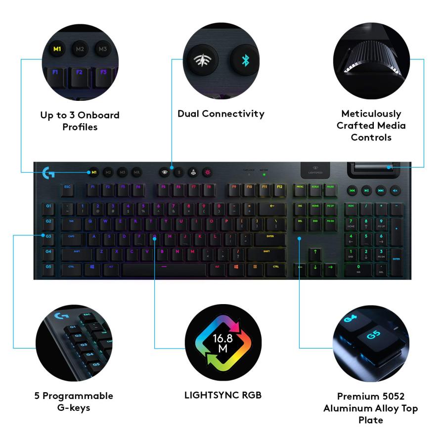 2021人気特価 Logitech G915 LIGHTSPEED Advanced... Key Gaming LIGHTSYNC RGB Low  Profile RGB, GL Mechanical Switch, 2[並行輸入品] Keyboard, Tactile  イヤホンマイク、ヘッドセット