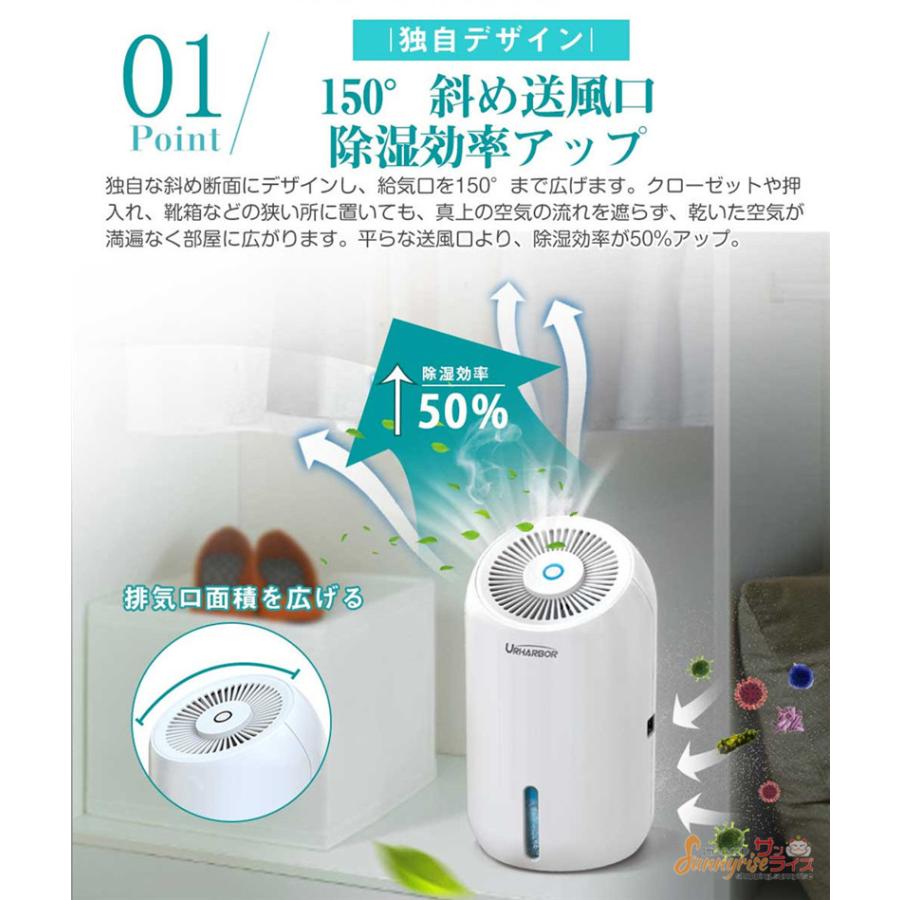 Urharbor 除湿機2点 パーティを彩るご馳走や