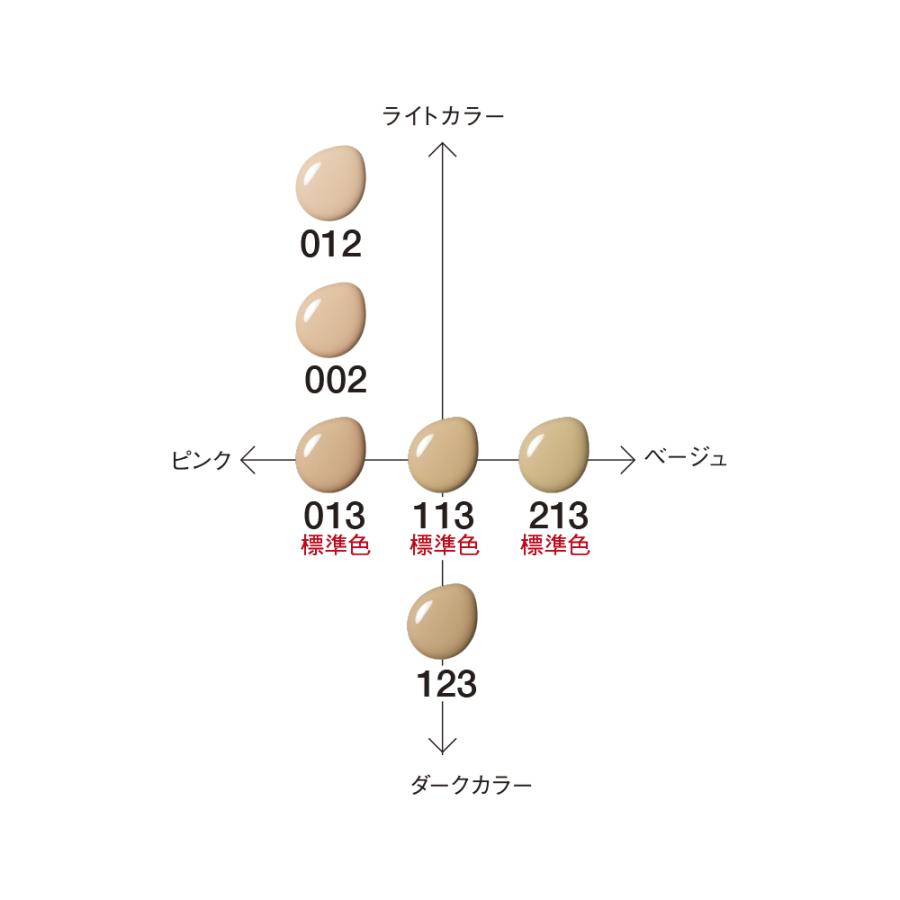 江原道　Koh Gen Do マイファンスィー アクアファンデーション #123　30ml SPF25 PA++ エイジングケア成分｜sunnysprout｜02