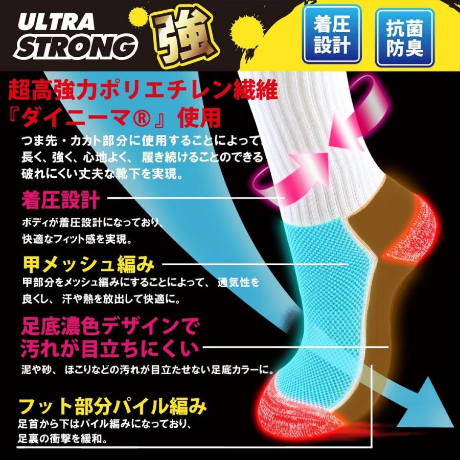 女性に人気 作業用靴下 丈夫 安全靴 高弾性繊維 2足セット Ultra Strong ソックス 甲メッシュ柄 15a 91 Whitesforracialequity Org