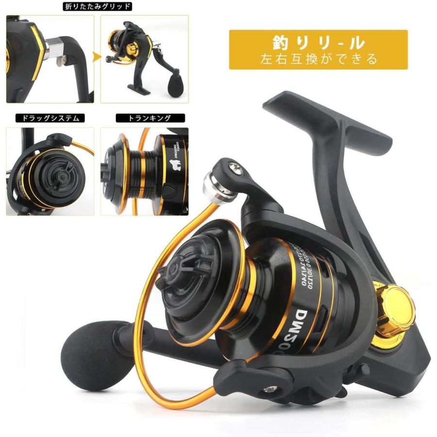 日本未発売 2 1m 2 4m 海釣り 釣りセット Popheko 炭素伸縮釣竿 ちょい投げ釣り サビキ釣り 入門セット ライン付き スピニングリール フィッシングバッグ ケース