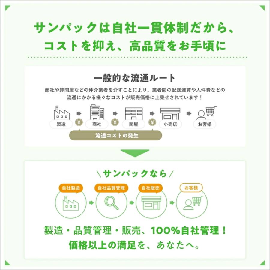 【公式】フットグルーマー・ハード フットブラシ 足裏ブラシ 足洗いマット ニオイ かかと 角質取り 角質除去 ニオイ フットケア かかとケア サンパック 日本製 |  | 15