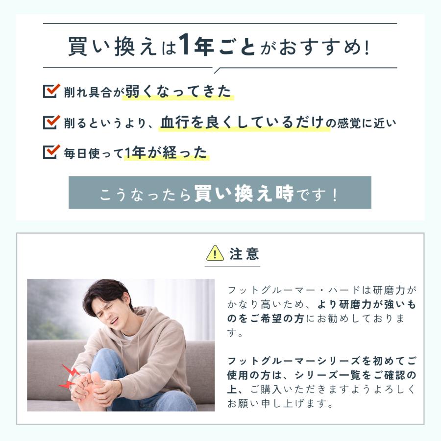 【公式】フットグルーマー・ハード フットブラシ 足裏ブラシ 足洗いマット ニオイ かかと 角質取り 角質除去 ニオイ フットケア かかとケア サンパック 日本製 |  | 09
