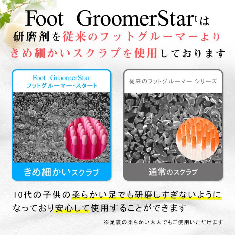 ふく様　新品足裏メンテナンスブラシ　フットグルーマーハードソープセット9900円 特許技術の足裏ブラシ】フットグルーマーグラン - サンパック