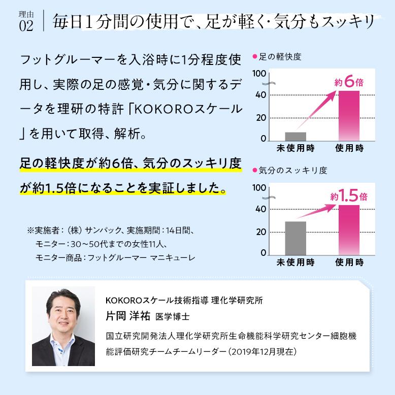 【公式】フットグルーマー・スタート 運動後 足の臭い フットブラシ 足裏ブラシ 足洗いマット フットケア 足裏ケア バスグッズ 足裏 角質除去 サンパック 日本製 |  | 14