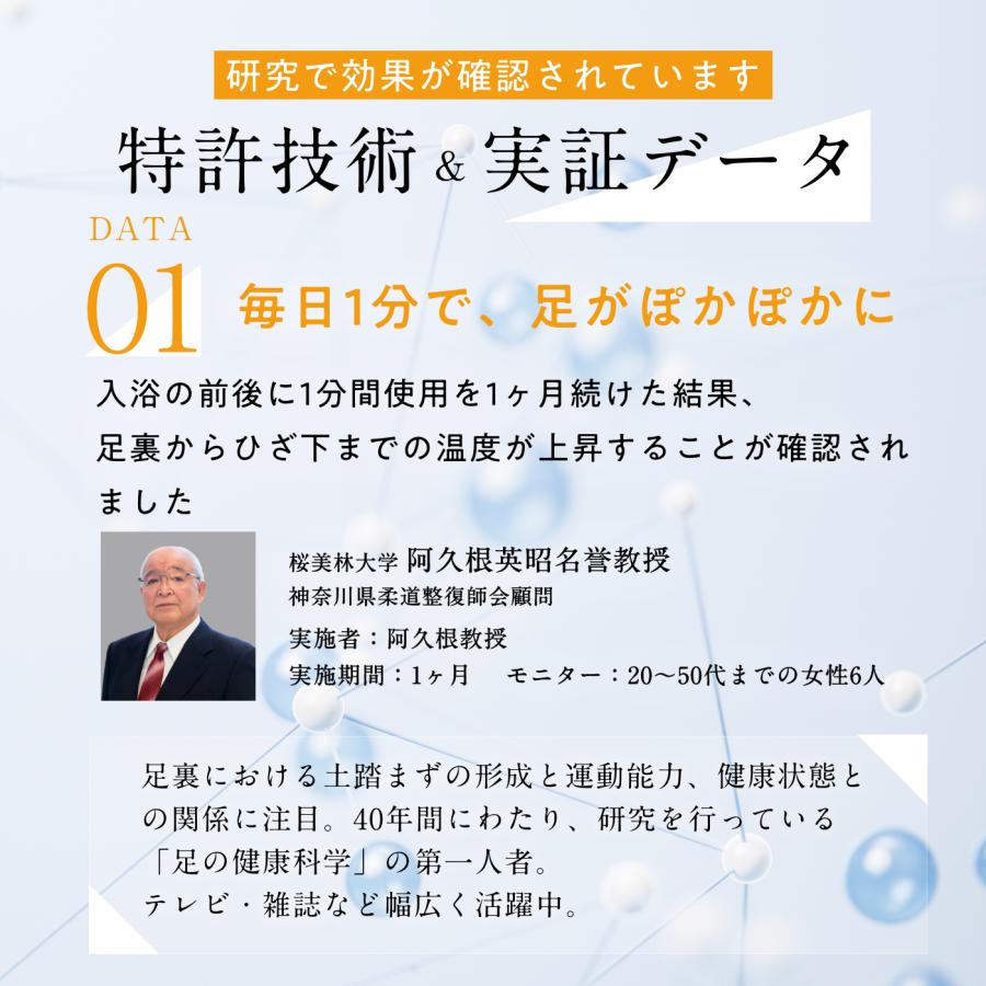 【公式】フットグルーマー グラン フットケア フットブラシ 足洗いマット かかと 角質除去 足のニオイ 足裏ケア バスグッズ サンパック 日本製 |  | 11