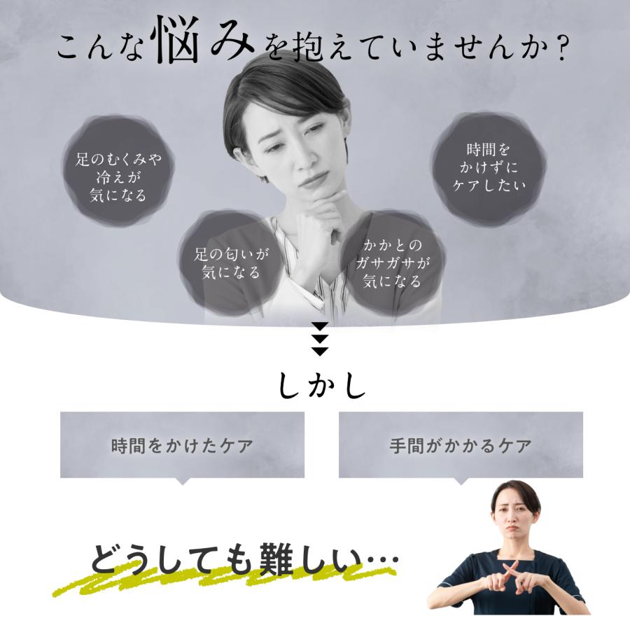 【公式】フットグルーマー グラン フットケア フットブラシ 足洗いマット かかと 角質除去 足のニオイ 足裏ケア バスグッズ サンパック 日本製 |  | 01