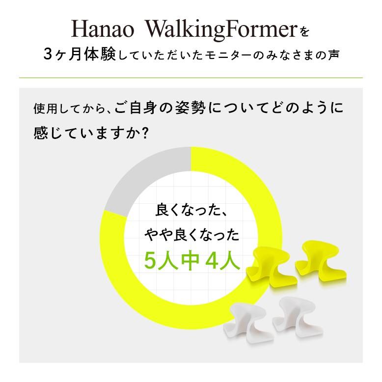 ハナオ ウォーキングフォーマー 特許出願中 浮き指 下半身 引き締め 姿勢サポート 猫背 足指補助 歩き方 身体を支える バランス感覚 サンパック公式 日本製 | Sunpac | 12