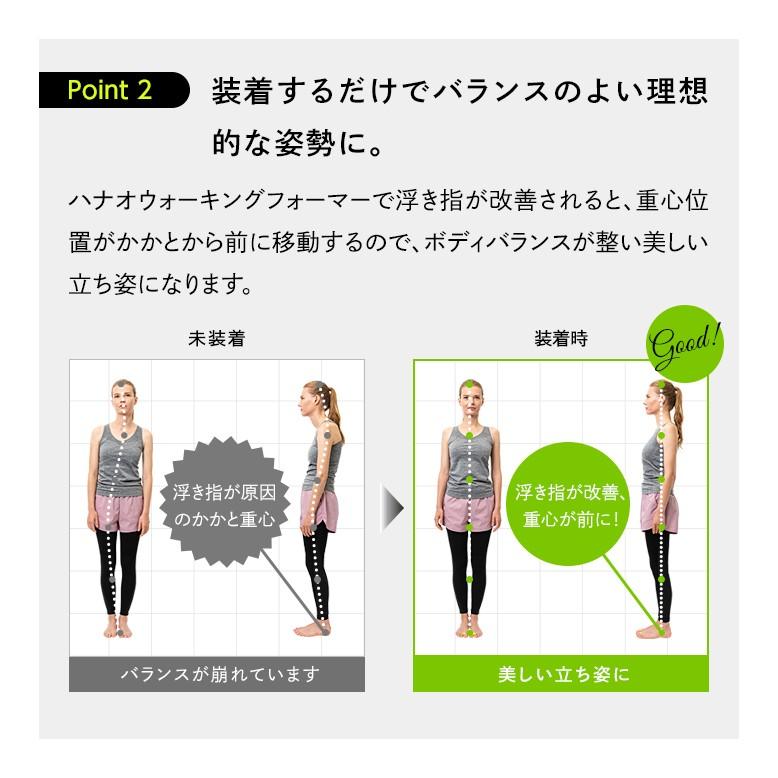 サンパック公式 ハナオウォーキングフォーマー 特許出願中 浮き指 下半身 引き締め 姿勢サポート 猫背 足指補助 歩き方 日本製 身体を支える バランス感覚 3230 サンパックwebshopヤフー店 通販 Yahoo ショッピング