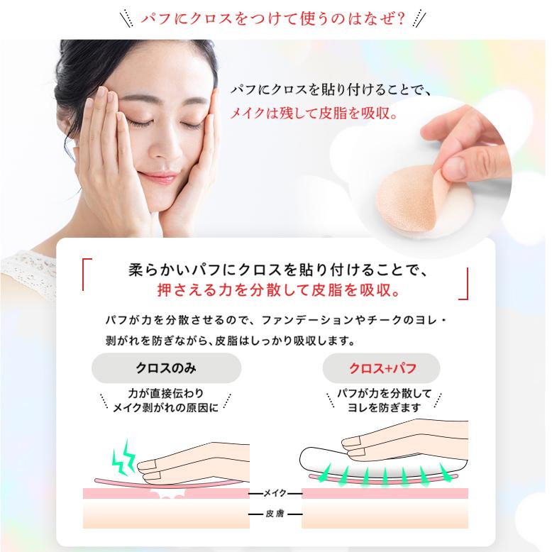 化粧直し メイク直し サンパック公式 リキュアパフ 4個までならメール便 送料無料 パフ あぶらとり紙 テカリ取り 皮脂 吸収 | Sunpac | 04