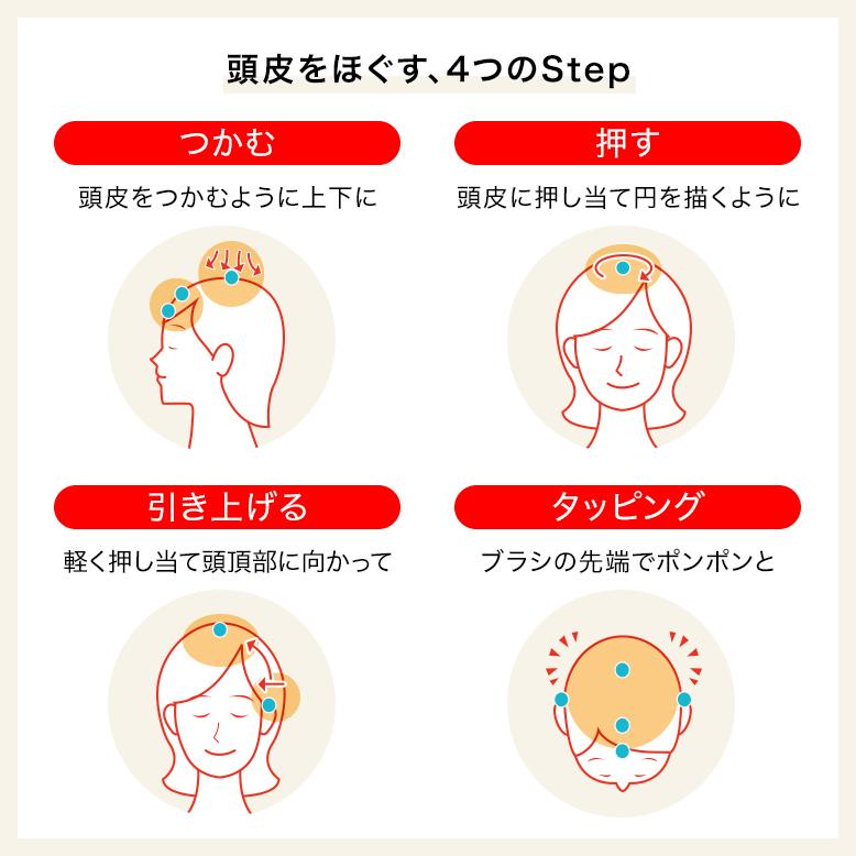 サンパック公式 活髪習慣 頭皮 マッサージ 生え際 髪 つむじ リフトアップ はえぎわ 血行促進 お風呂 カチカチ 頭 頭痛 手もみ 眼精疲労 サンパックwebshopヤフー店 通販 Yahoo ショッピング